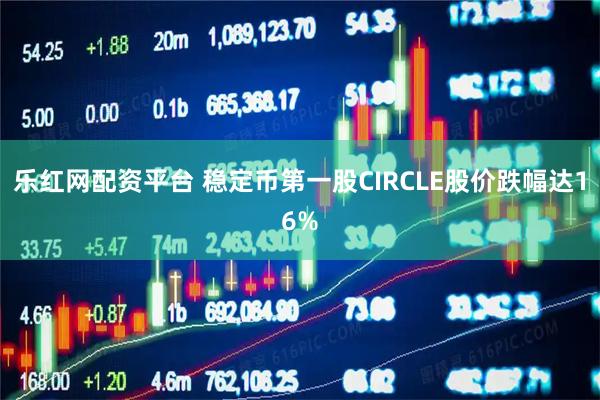 乐红网配资平台 稳定币第一股CIRCLE股价跌幅达16%